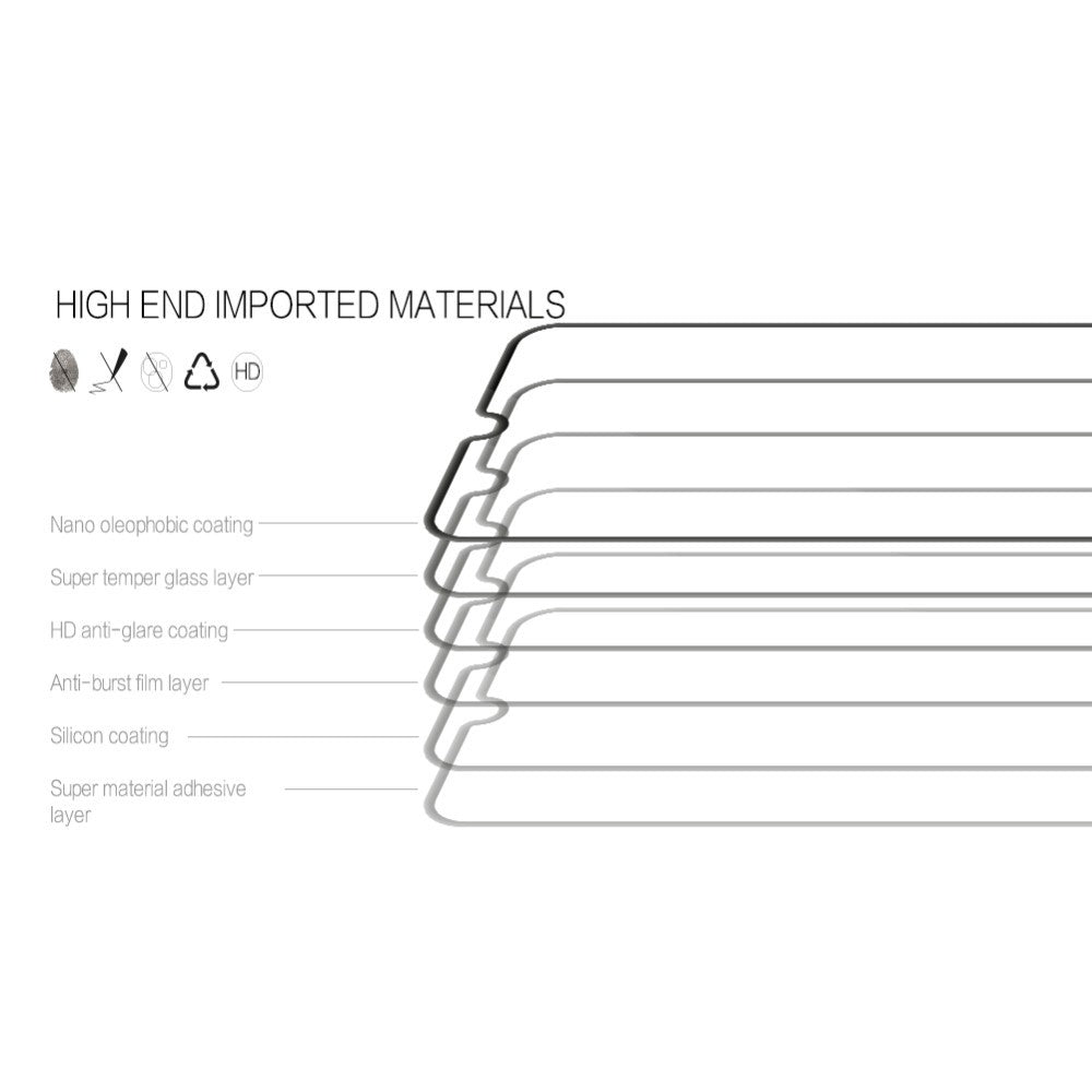 Folie Samsung Galaxy A30 / A50, sticlă securizată
