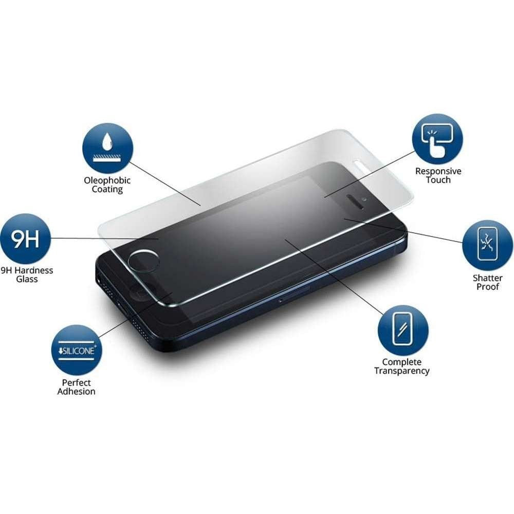 Folie Samsung Galaxy A71, sticlă securizată
