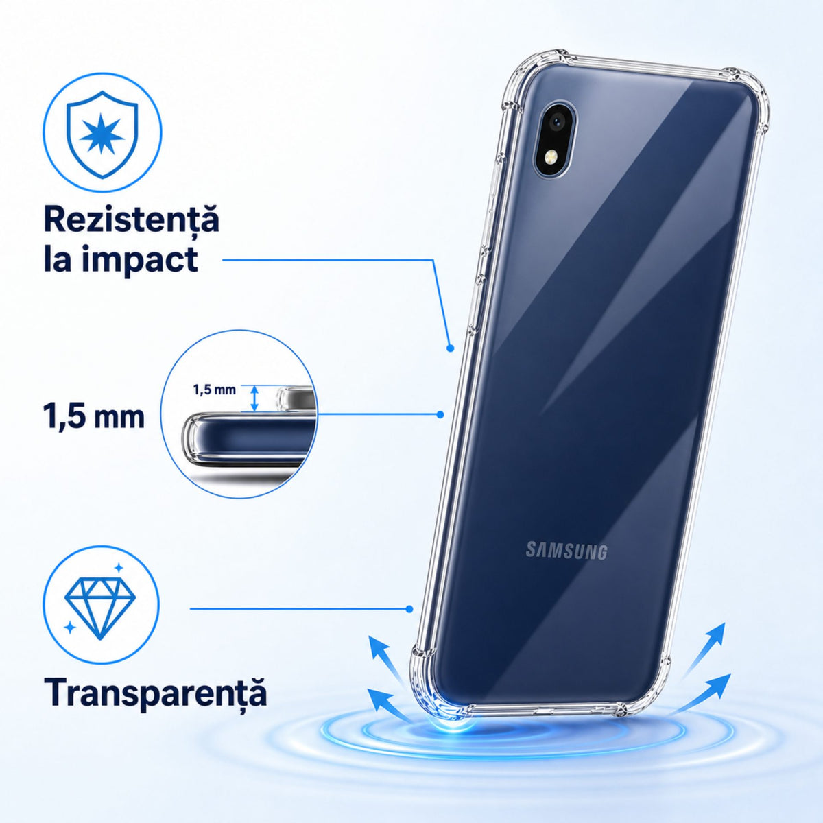 Husă Samsung Galaxy A10, antișoc, transparent