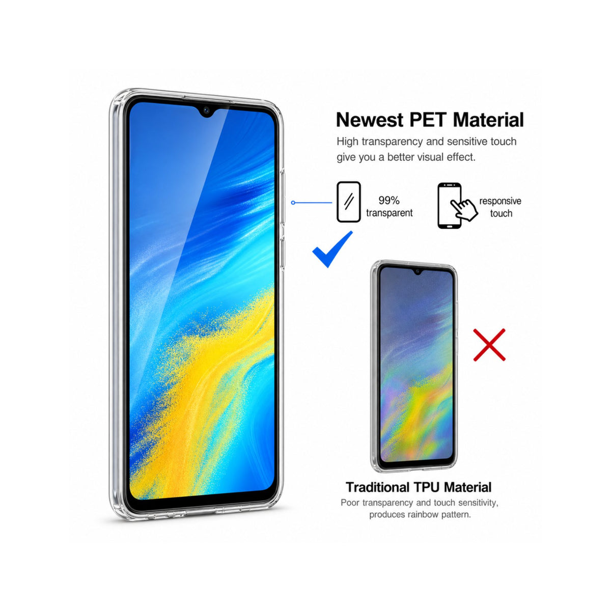 Husă Samsung Galaxy A23 5G, 360°, transparent