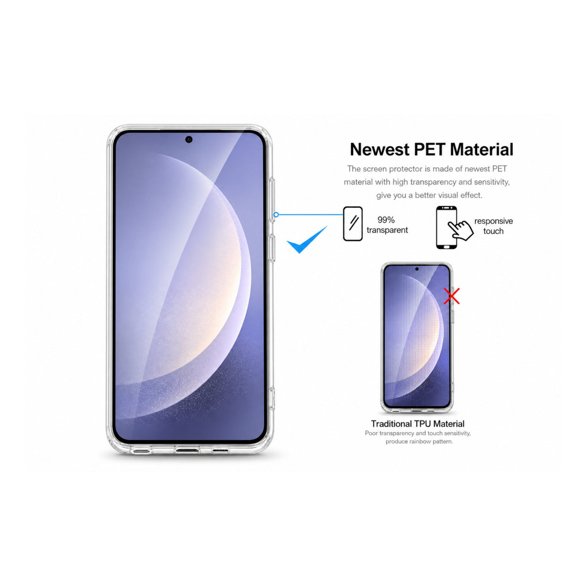 Husă Samsung Galaxy S23 Plus, 360°, transparent