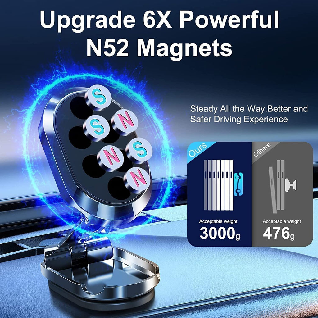 Suport auto magnetic pliabil, pentru orice telefon